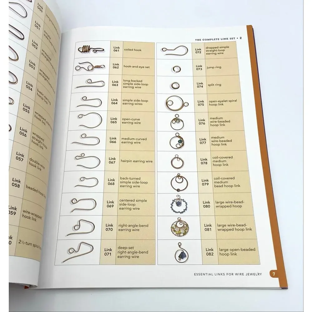 Wire Links Jewelry Making Book Plus 10 Spools of Wire Copper Silver Pated Bronze